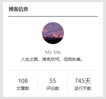 MWordStar博客信息效果